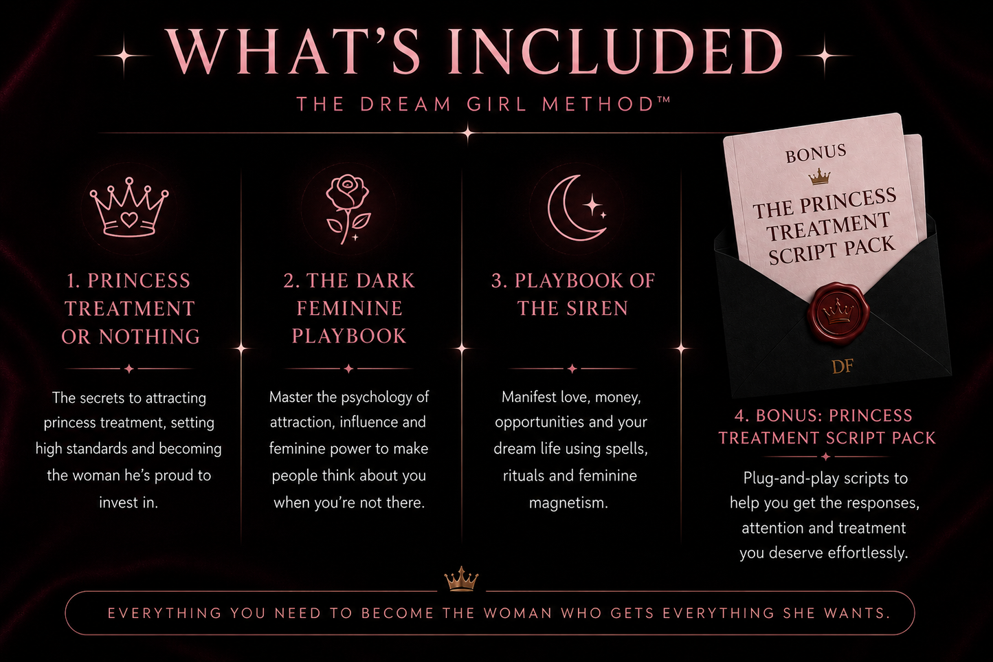 The Dream Girl Method™ (Bundle)